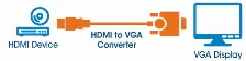 Adaptador Manhattan Hdmi Macho A Vga Hembra, 1080p, 22cm, Negro