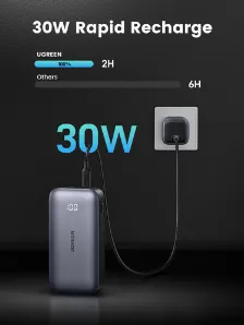Power Bank Mini Ugreen 10000 Mah, Usb-a, Usb-c, Indicador Led, Carga Rapida 30w, Gris