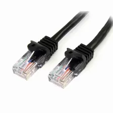 Patchcord Startech.com Cat5e, 2 M, U/utp (utp), Negro