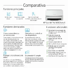 Escaner Ops Hp Pro N4000 Snw1, 40 Ppm/80 Ipm, Adf, Usb, Wfi, Ethernet, Duplex, Fotografico