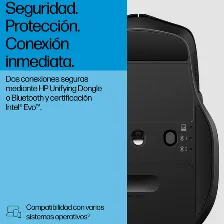 Mouse Hp Mouse Modo Dual 685 Comfort 6 Botones, 1200 Dpi, Wi-fi, 10 M, Negro