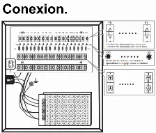 Fuente De Poder Saxxon De 12 Vcd, 10 Amperes, 9 Camaras, 1.1a Por Canal