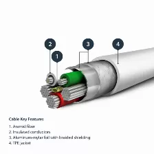 Cable Lightning Startech.com Lightning A Usb A, 480 Mbit/s, Blanco