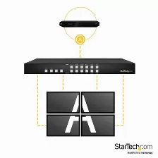 Switch Video Startech.com Hdmi, Hdmi X 8, 1920 X 1200 Pixeles, Full Hd